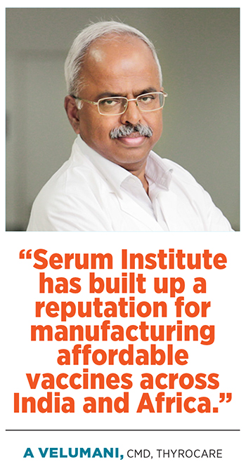 Serum Institute